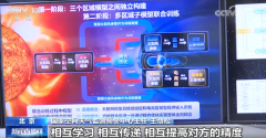 ”针发生的太阳迸发事务